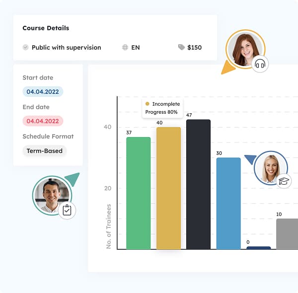 Key Platform Features
